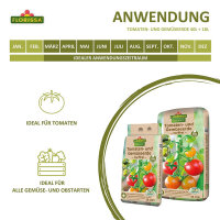 Natürlich Tomaten- u. Gemüseerde 18l